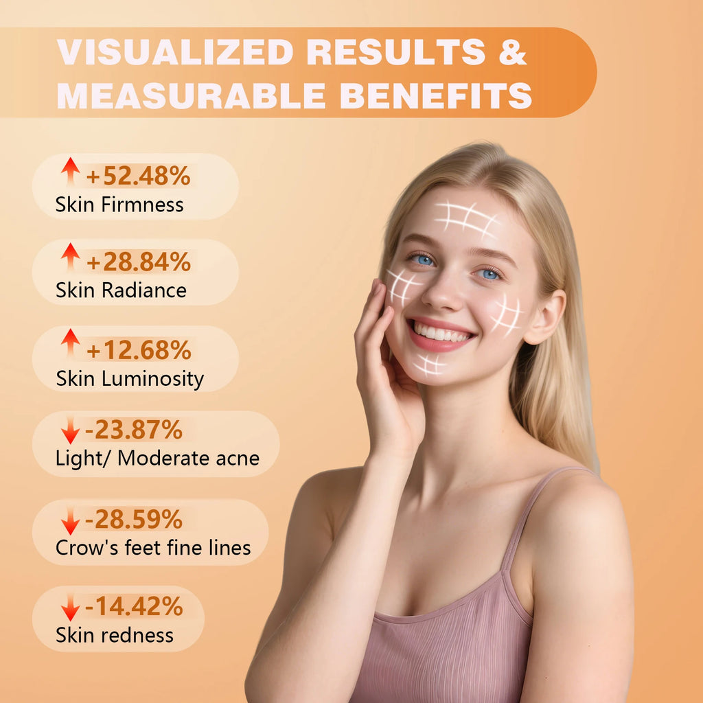 Jitesy LED Beauty Mask