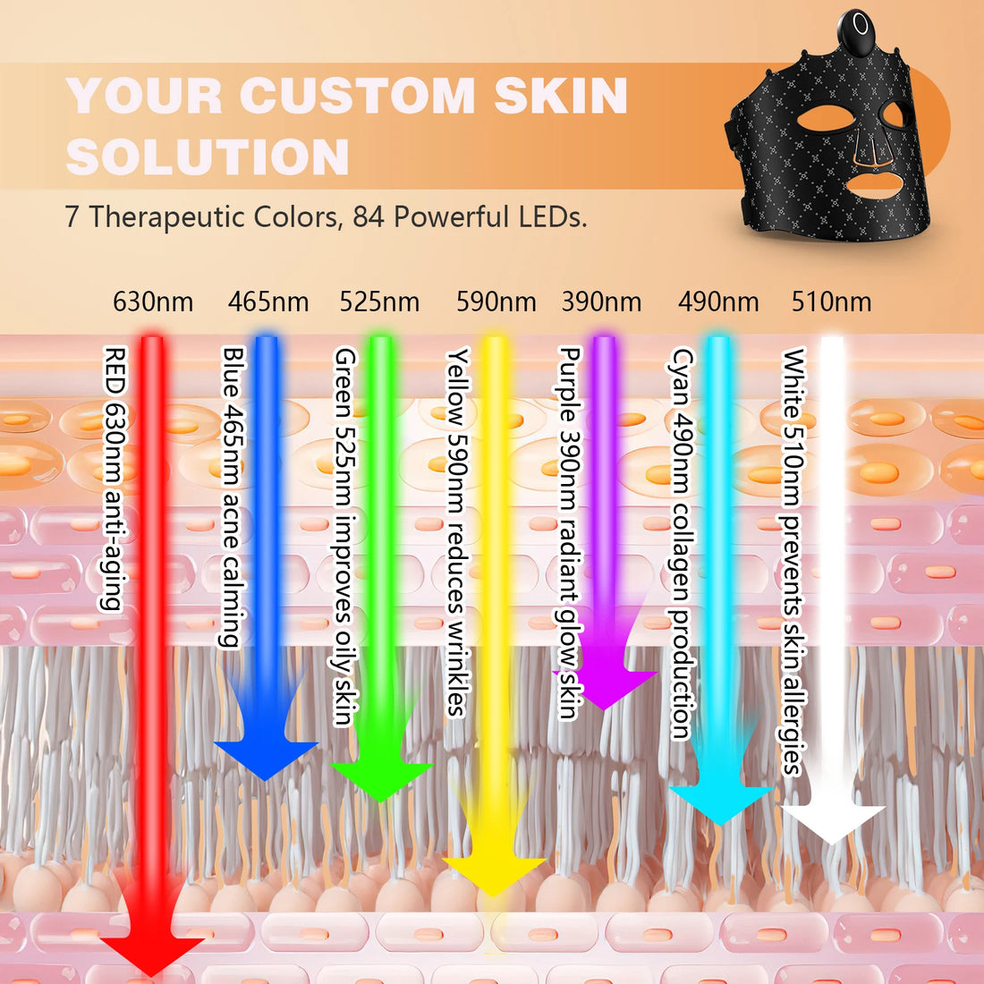 Jitesy LED Beauty Mask - Glow Up Spot Pro